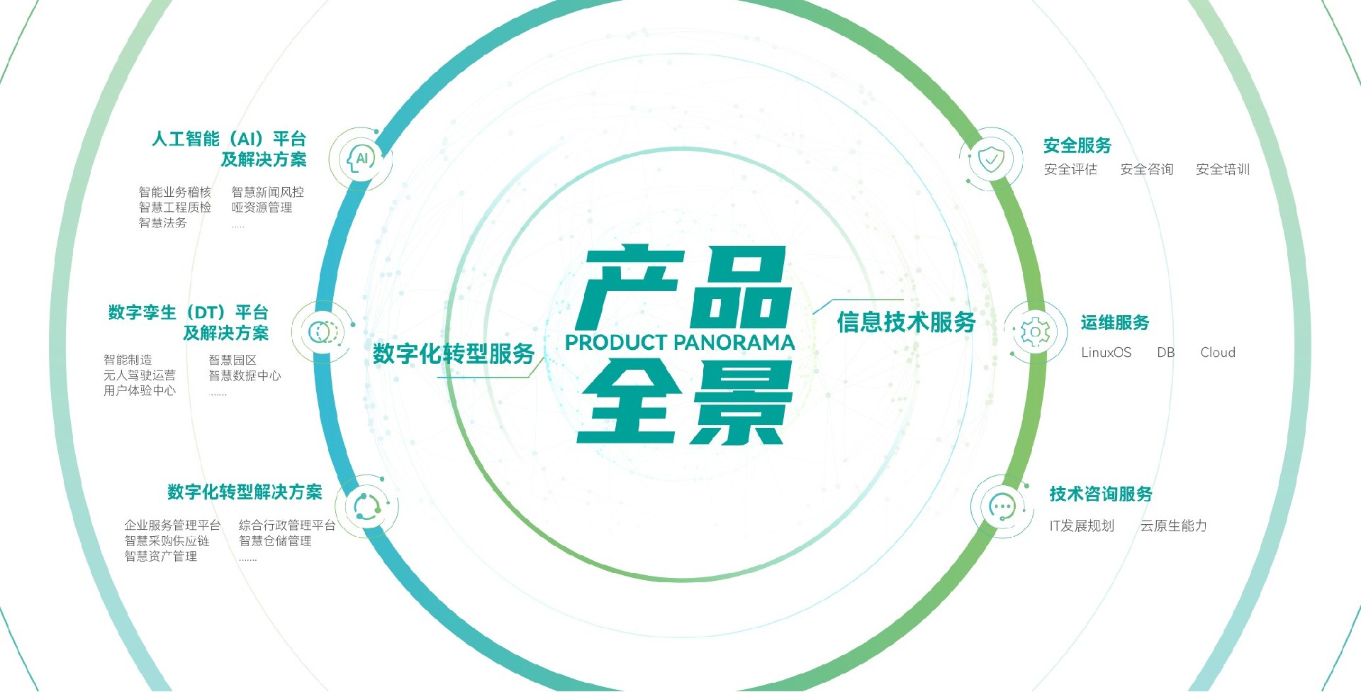 hth华体育app官网登录-hth华体育(中国)全景（202406）(1).jpg